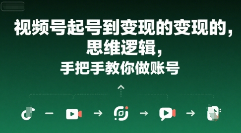 视频号起号到变现的思维逻辑，手把手教你做账号-网创项目